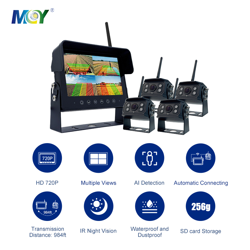 Monitor bezprzewodowy MCY 7 ca – Agriculture Farming Vehicles recenzja i cena