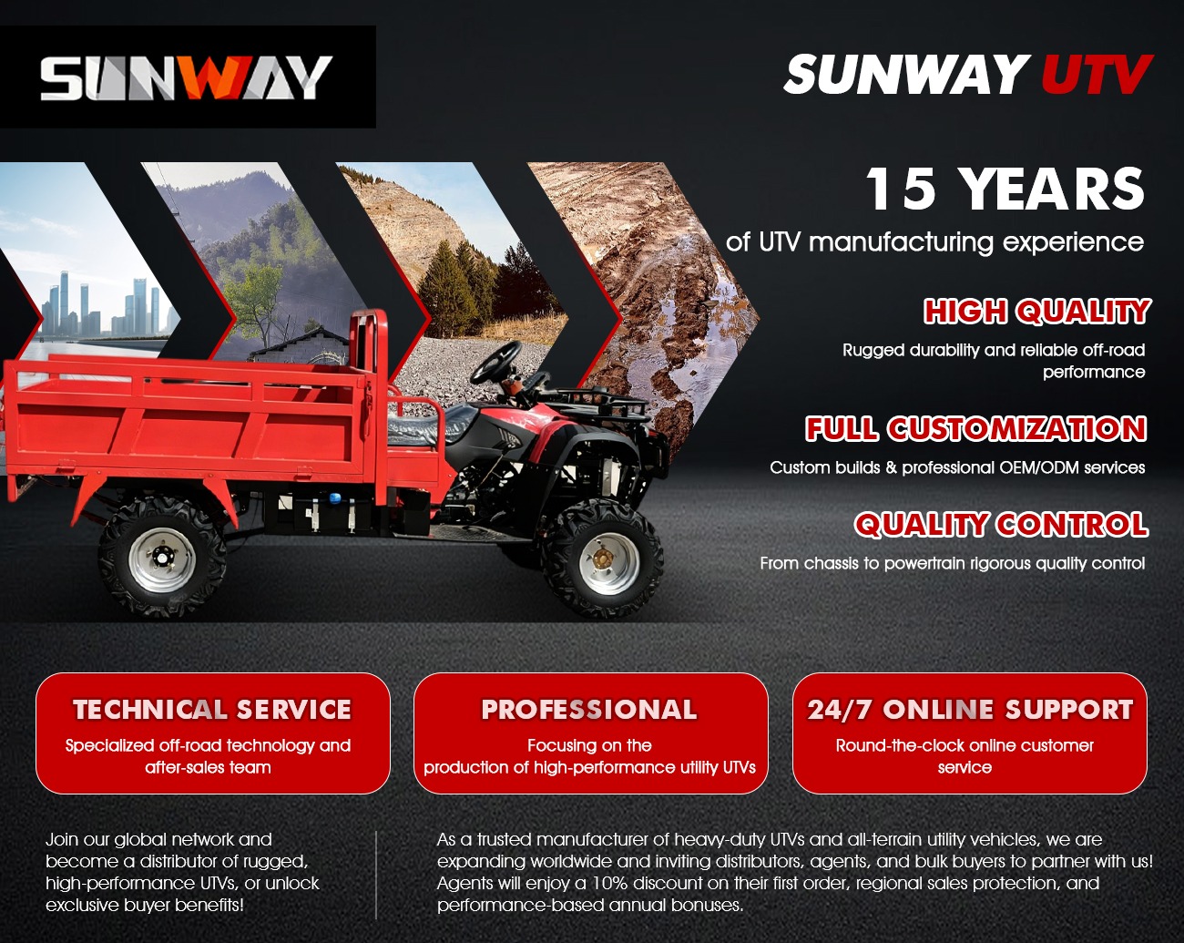 Zaawansowany pojazd rolniczy 4 – Agriculture Farming Vehicles recenzja i cena